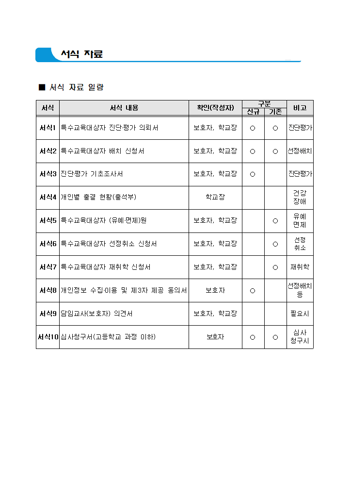 선정배치 관련서식.hwpx 첫 장 미리보기
